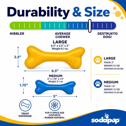 PUP-X Rubber Bone Dog Toy - Durable, Floats, Chew Toy for Large Dogs | USA